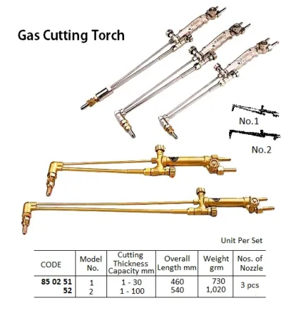 Gas Cutting Torch With Nozzle Set, No.2