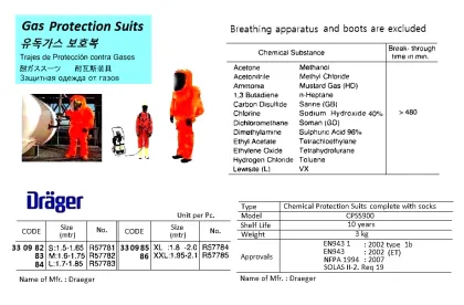 Gas Protection Suit, S Size, R57781, Drager