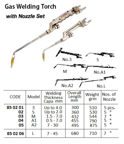 Gas Welding Torch With Nozzle Set, No.a2