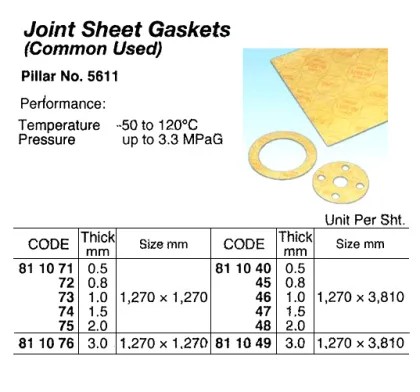 Gasket Joint Sheet, No.5611, 1.5 X 1270 X 1270 Mm