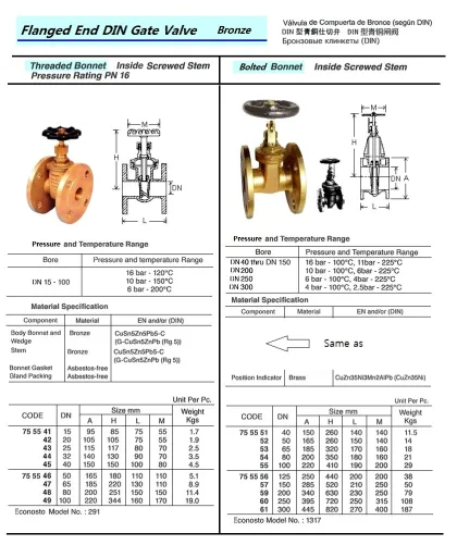 Gate Valve (Din), Bronze, Flanged End, Bolted Bonnet Inside Screw Stem, Dn 150
