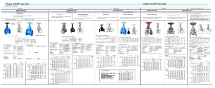Gate Valve (Din), Cast Iron, Flang End, Bronze Seat, Inside Screw Stem, No Position Indicator, Dn 150