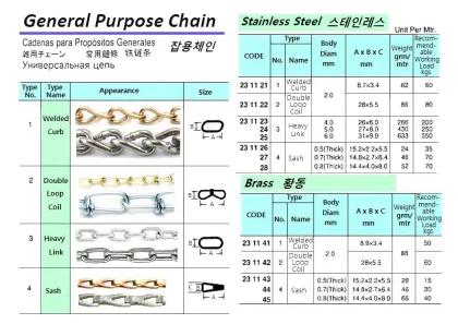 General Purpose St.steel Chain, Heavy Link, 4 Mm