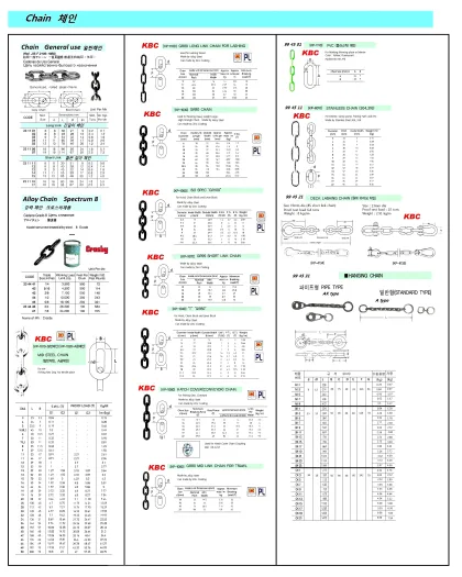 General Use Short Link Chain, Galv. 8 Mm Swl 0.4 Ton