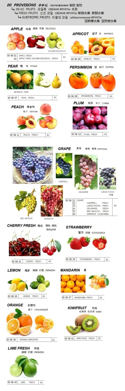 Grape Emperor California