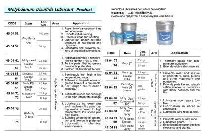 Grease Multi Purpose Sumico Moly Lg No.2 16Kg