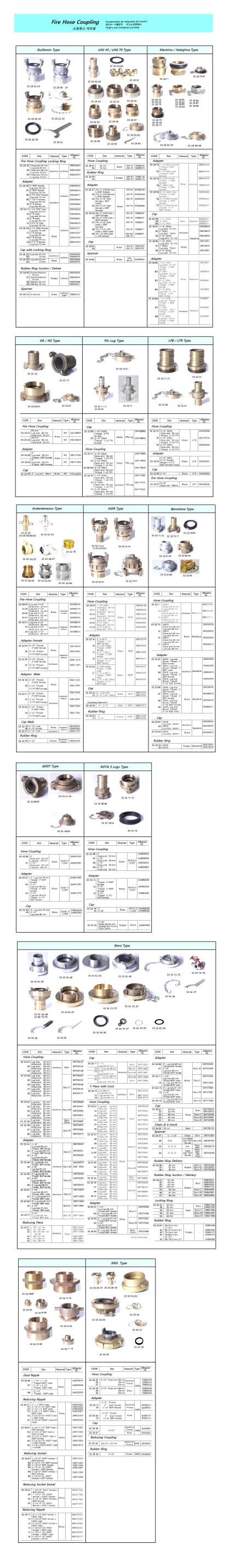 Guillemin Ty, Caps With Locking Ring, Lug Size: 45 Mm, Aluminium, Sm048045, Aligator