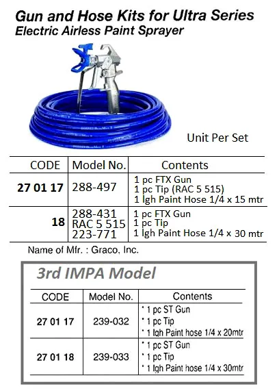 Gun And Hose Kit For Ultra Series Elect. Airless Paint Sprayor, Graco, 239 033
