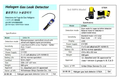 Halogen Gas Leak Detector, Unirx 1A, Wilhelmsen