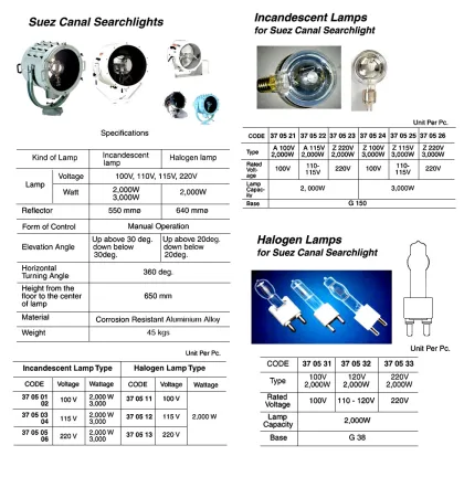 Halogen Lamp Used Suez Canal Searchlight, 100V 2000 W