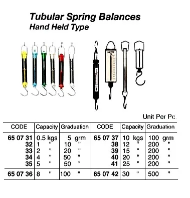 Hand Hold Type Tubular Spring Balance, Capacity 8 Kgs