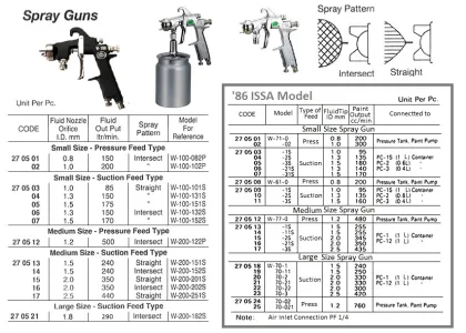 Hand Spray Gun, Iwata W 61 3S Suction Feed 160 Cc/Min