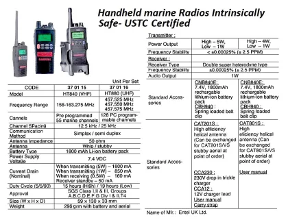 Handheld Marine Radio, Entel Uk Ltd, Ht840 Vhf
