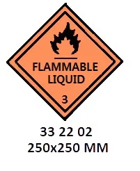 Hazard Diamond, 250X250 Mm,