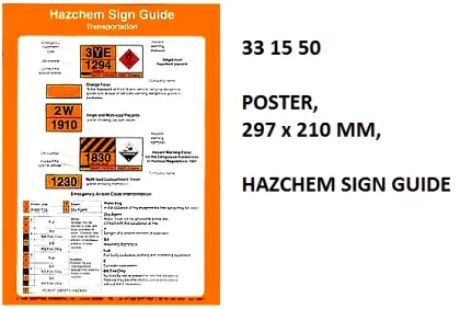 Hazard Symbol Poster, 297 X 210 Mm, Hazchem Sign Guide