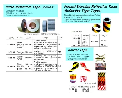 Hazard Warning Reflective Tape Black/ Yellow, W 150 Mm X L10 M