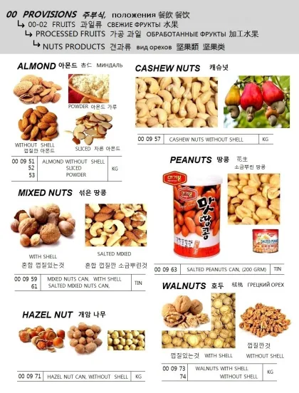 Hazel Nut Can, Without Shell