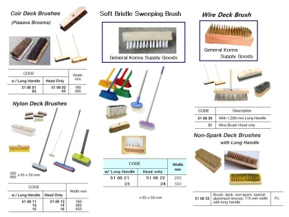 Head For Nylon Deck Brush, 450 Mm Width