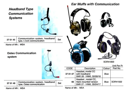 Headset With Headband, Model Cc, Snr 27 H/M/L 30/24/17, Blue, #Sor41502