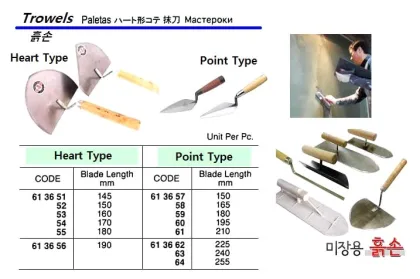 Heart Type Trowel, 145 Mm