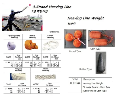 Heaving Line, Polypropylene 1 1/4" Cir (10 Mm) X 200 M