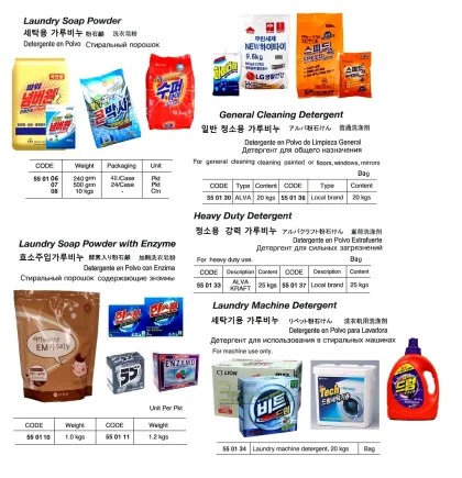 Heavy Duty Detergent, Local Brand 25 Kgs