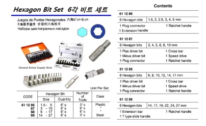 Hexagon Bit Set, 6 17 Mm 6 Bits & 6 Tools