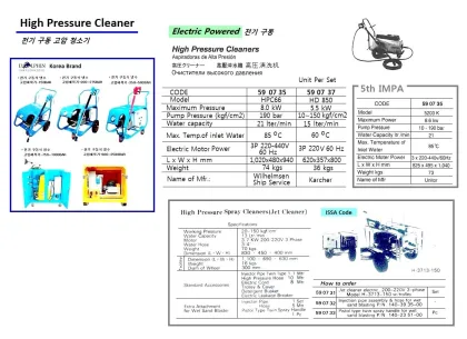 High Pressure Cleaner Electric 220/440V 3 Phase, 190 Bar, Hpc66, Wilhelmsen Ship