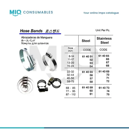 Hose Band Galv Steel 104 – 138 Mm