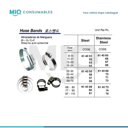 Hose Band Galv Steel 140 – 160 Mm