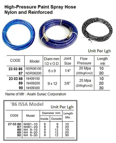 Hp Nylon Spray Hose, Asahi Sunac Nsr06100 6X9 Mm 10 Mtr