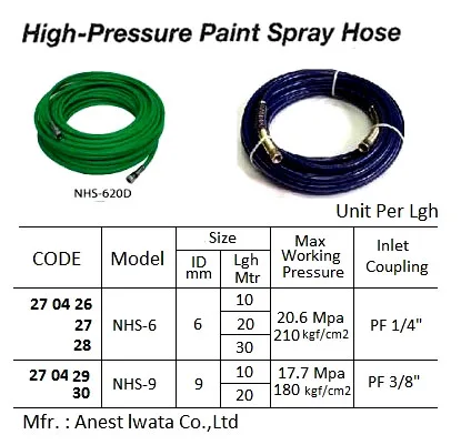 Hp Spray Hose, Iwata, Nhs 9 9 Mmx10 Mtr
