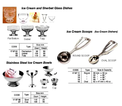 Ice Cream And Sherbet Glass, Goblet 100 Mm