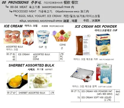 Ice Cream Assorted Bulk