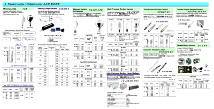 Illumination Halogen Lamp, E 11 Screw Base 110V 75 W
