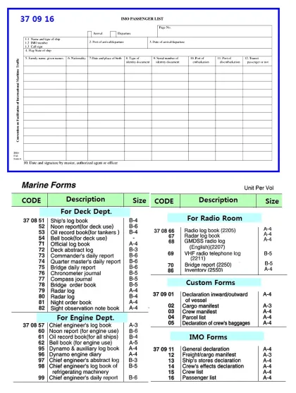 Imo Publication, Imo376.E, Passenger List, A 4