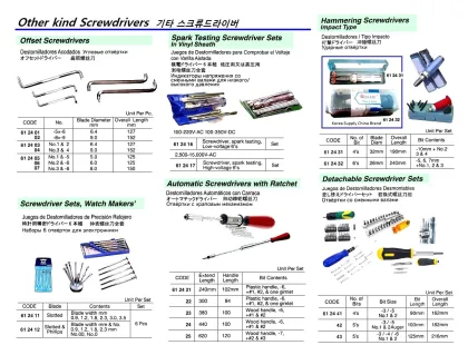 Impact Type Hammering Screwdriver Set, 4 Bits