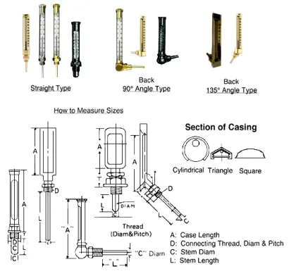 Industrial Thermometers In Metal Protection With Thread Connection Case