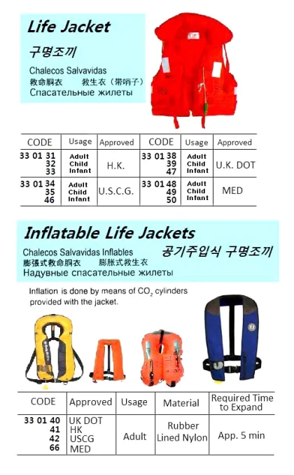 Inflatable Life Jacket For Adult, Hk Approved