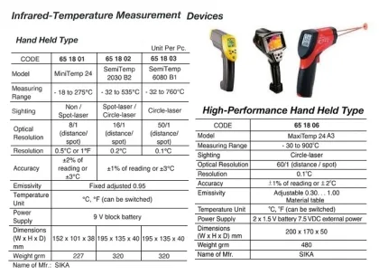 Infrared Temperature Measurement Device Hand Held Ty, 32 To 760 Deg.c, Semitemp 6080 B1, Sika