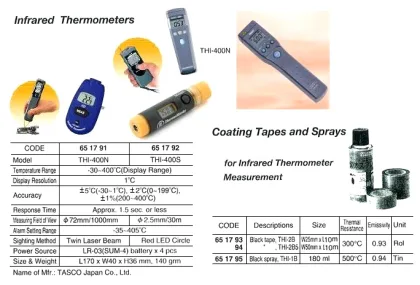 Infrared Thermometer, 30 ~ 400 Deg.c, Thi 400N, Tasco Japan