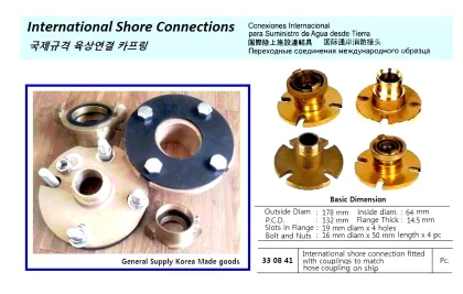 International Shore Connection Fitted With Couplings To Match Hose Coupling On Ship