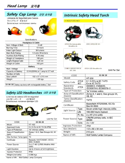 Intrinsic Safety Head Torches, Lr6/R6 1.5 Volt Cell X 3 Pc, Wolf Ht 200,