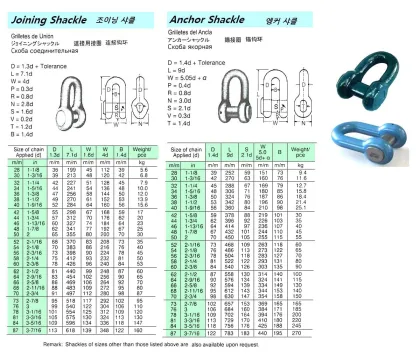 Joining Shackle For Stud Link Anchor Chain (Need Size)