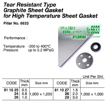 Joint Sheet ,Graphite High Tempno.6633 1.0 X 1000 X 1000 Mm