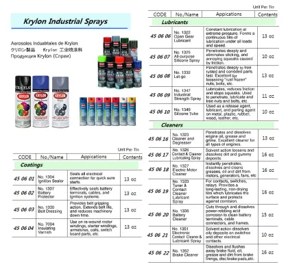 Krylon, Coating, Battery Protector, No.1307 13 Oz
