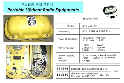 Lifeboat Radio Equipment ( Jsl 5 )