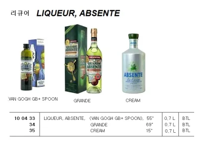 Liqueur, Absente, Grande, 69??, 0.7 L