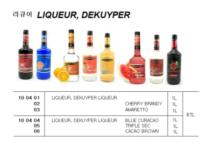 Liqueur, Dekuyper Liqueur, Blue Curacao, 1L