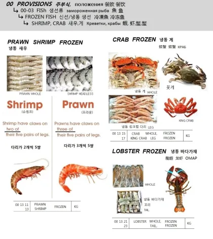 Lobster Tail, Frozen